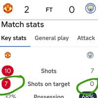 stretford-enders--manchester-united-2024-2025--youth-courage-success