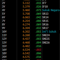 siang-ini-rupiah-nyaris-sentuh-rp17000-us