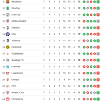 juventus-fc-spa----casa-dei-bianconeri-juvekaskus