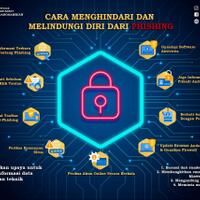 waspada-modus-penipuan-scam-mengatasnamakan-perbankan-atau-sebuah-lembaga