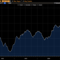 ancaman-turun-kelas-dari-msci-bisa-merembet-ke-pasar-sun