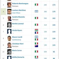 fc-internazionale-milano-musim-25-26-interistikaskus-io-sono-interista