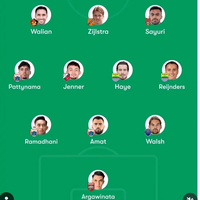 team-nasional-indonesia---part-3