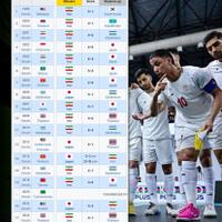 team-nasional-indonesia---part-3