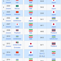 team-nasional-indonesia---part-3