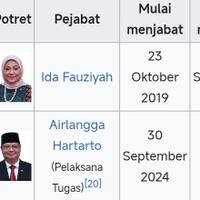 noel-ungkap-partai-k-yang-diduga-terlibat-korupsi-k3-terdiri-dari-tiga-huruf