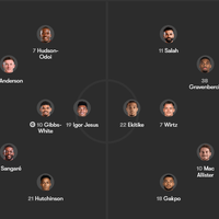 l4us-liverpool-forum-kaskus---season-2025-26---20-symphony-conducted-by-jota