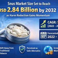 snus-market-size-set-to-reach-usd-284-billion-by-2032