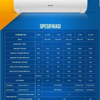 lounge-of-air-conditioning-ac-fan-heating--ventilating-system---part-3