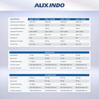 lounge-of-air-conditioning-ac-fan-heating--ventilating-system---part-3