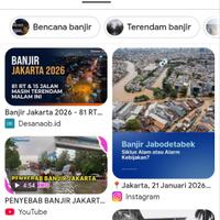 jkt-dikepung-banjir-puluhan-rtbelasan-ruas-jl-terendam-akibat-hjn-deras