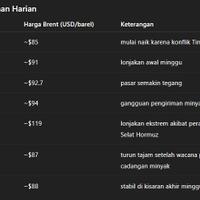 iran-blokade-selat-hormuz-hanya-kapal-china-dan-rusia-yang-diizinkan