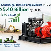 centrifugal-diesel-pumps-market-size-to-hit-usd-540-billion-by-2034-at-35-cagr