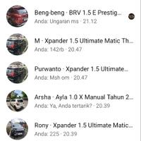 honda-brv-15-prestige-matic-tahun-2016