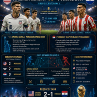 amerika-serikat-vs-paraguay