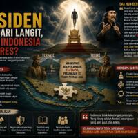 kalau-presiden-turun-dari-langit-apakah-indonesia-akan-beres
