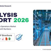 what-will-the-china-digital-twin-operations-market-size-reach-by-2035