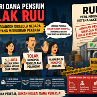 dana-pensiun-tolak-monopoli-jaminan-pesangon-di-ruu-perlindungan-ketenagakerjaan