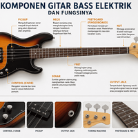 mengenal-komponen-gitar-bass-elektrik-untuk-pemula