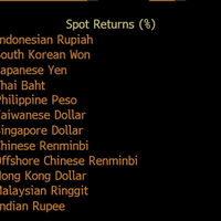 top-rupiah-menguat-hari-ini-jadi-yang-terbaik-se-asia