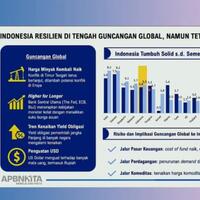 terus-maju-ekonomi-indonesia-tumbuh-545-di-semester-1-2026