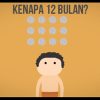 kenapa-1-tahun-12-bulan-explained-with-animation