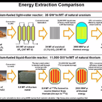thorium--harta-karun--nuklir-ri-tersebar-di-bangka-hingga-sulawesi
