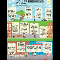 istilah-pacaran-dari-masa-ke-masa
