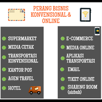 pilih-mana-gan-konvensional-apa-digital