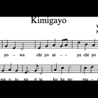 fakta-menarik-lagu-kebangsaan-di-dunia