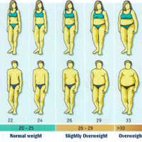 turuninbareng--olahraga-untuk-orang-yang-kelebihan-berat-badan