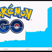 selain-pokemon-go-5-game-ini-juga-bakal-keren-kalo-dirilis-pake-konsep-augmented