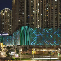 hal-menjengkelkan-ketika-main-ke-mall-besar-ternama