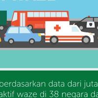 padat-dan-macet-ini-daftar-kota-kurang-bersahabat-untuk-pengemudi-di-indonesia