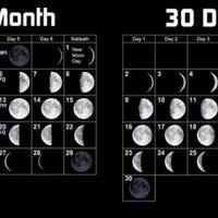 ini-dia-macam-macam-kalender-dan-perhitungannya-gan-cek-dimari