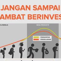 inilah-4-alasan-kenapa-harus-berinvestasi-di-usia-muda