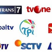 logo-logo-unik-tv-swasta-indonesia-dari-tahun-ke-tahun