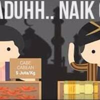 kenapa-harga-sembako-naik-menjelang-lebaran-ft-iaas-explained-with-animation