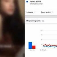 hanna-annisa-lebih-populer-dari-jokowi-kemungkinan-sukses-di-masa-depan-cukup-terbuka