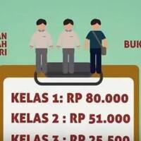5-kelompok-peserta-bpjs-agan-masuk-yang-mana