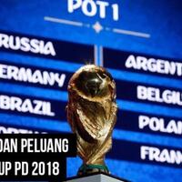 prediksi-dan-peluang-babak-grup-piala-dunia-2018