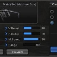 top-5--5-senjata-premium-yang-sering-di-gunakan-player-point-blank-di-era-2010an