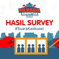 hasil-online-voting-suarakaskuser-pilkada-2018-siapa-yang-unggul-di-daerah-agan