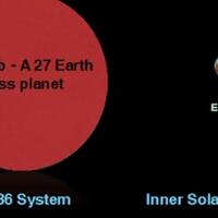 peneliti-india-temukan-planet-yang-satu-tahunnya-berjumlah-195-hari