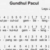 makna-sufi-ini-tersembunyi-di-dalam-lagu-bocah-gundul-gundul-pacul