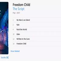 musicoc-playlist-freedom-child-dari-the-script-yang-bikin-ane-semangat-aslinyalo