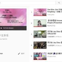 musicoc-playlist-chinese-music-yang-menemani-gue-saat-bekerja-aslinyalo