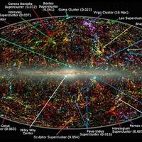 di-manakah-tepi-alam-semesta