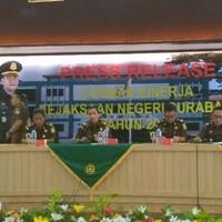 kejari-surabaya-selamatkan-rp-51-miliar-kerugian-negara-di-2018