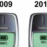 inilah-kumpulan-meme-10yearchallenge-yang-bakalan-bikin-kalian-ngakak-gan